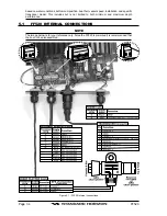 Preview for 32 page of Standard Horizon FF520 Owner'S Manual