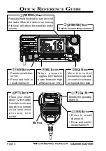 Предварительный просмотр 4 страницы Standard Horizon GX2000E Owner'S Manual