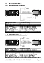 Предварительный просмотр 19 страницы Standard Horizon GX2000E Owner'S Manual