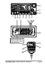 Предварительный просмотр 29 страницы Standard Horizon GX2000E Owner'S Manual