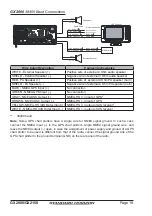 Preview for 19 page of Standard Horizon GX2150 Owner'S Manual