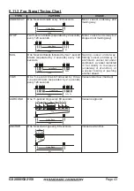 Preview for 43 page of Standard Horizon GX2150 Owner'S Manual