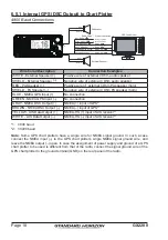 Предварительный просмотр 18 страницы Standard Horizon GX2200 Owner'S Manual