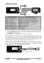 Предварительный просмотр 21 страницы Standard Horizon GX2200 Owner'S Manual