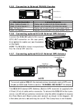 Предварительный просмотр 23 страницы Standard Horizon GX2400GPS Owner'S Manual