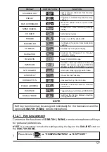 Предварительный просмотр 129 страницы Standard Horizon GX2400GPS Owner'S Manual