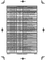 Предварительный просмотр 42 страницы Standard Horizon HX210 Owner'S Manual