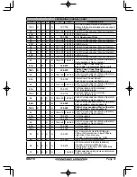 Предварительный просмотр 43 страницы Standard Horizon HX210 Owner'S Manual