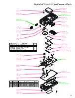 Preview for 3 page of Standard Horizon HX270S Service Manual