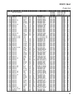 Preview for 17 page of Standard Horizon HX270S Service Manual