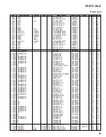 Preview for 21 page of Standard Horizon HX270S Service Manual