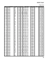 Preview for 23 page of Standard Horizon HX270S Service Manual