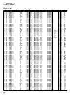 Preview for 24 page of Standard Horizon HX270S Service Manual