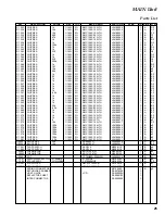 Preview for 25 page of Standard Horizon HX270S Service Manual