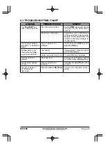 Preview for 25 page of Standard Horizon HX280E Owner'S Manual