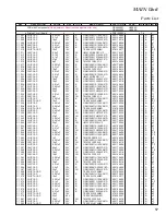 Предварительный просмотр 17 страницы Standard Horizon HX280E Service Manual