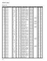 Предварительный просмотр 18 страницы Standard Horizon HX280E Service Manual