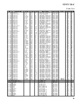 Предварительный просмотр 19 страницы Standard Horizon HX280E Service Manual