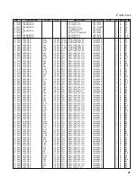 Предварительный просмотр 21 страницы Standard Horizon HX280E Service Manual