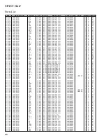 Предварительный просмотр 22 страницы Standard Horizon HX280E Service Manual