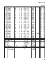 Предварительный просмотр 23 страницы Standard Horizon HX280E Service Manual