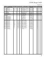 Предварительный просмотр 27 страницы Standard Horizon HX280E Service Manual