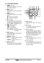 Предварительный просмотр 17 страницы Standard Horizon HX280S Owner'S Manual