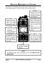 Предварительный просмотр 3 страницы Standard Horizon HX290 Owner'S Manual