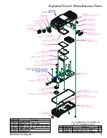 Предварительный просмотр 3 страницы Standard Horizon HX290 Service Manual