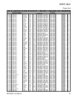 Предварительный просмотр 17 страницы Standard Horizon HX290 Service Manual