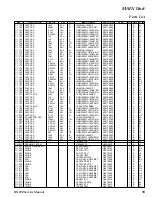 Предварительный просмотр 19 страницы Standard Horizon HX290 Service Manual