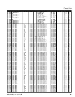 Предварительный просмотр 21 страницы Standard Horizon HX290 Service Manual