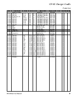 Предварительный просмотр 27 страницы Standard Horizon HX290 Service Manual