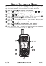 Предварительный просмотр 3 страницы Standard Horizon HX300 Owner'S Manual