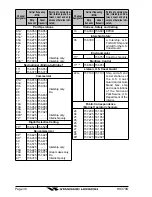 Предварительный просмотр 38 страницы Standard Horizon HX370S Owner'S Manual