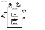 Предварительный просмотр 6 страницы Standard Horizon HX370S Service Manual