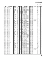 Предварительный просмотр 33 страницы Standard Horizon HX370S Service Manual