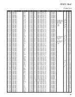 Предварительный просмотр 37 страницы Standard Horizon HX370S Service Manual