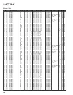 Предварительный просмотр 40 страницы Standard Horizon HX370S Service Manual