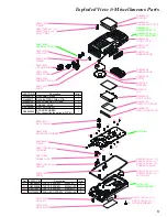 Предварительный просмотр 3 страницы Standard Horizon HX370SAS Service Manual