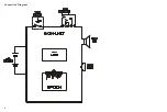 Предварительный просмотр 6 страницы Standard Horizon HX370SAS Service Manual