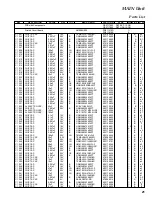 Предварительный просмотр 21 страницы Standard Horizon HX370SAS Service Manual