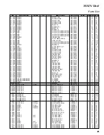 Предварительный просмотр 25 страницы Standard Horizon HX370SAS Service Manual