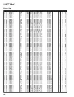 Предварительный просмотр 28 страницы Standard Horizon HX370SAS Service Manual