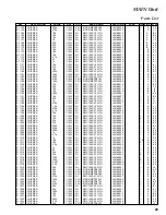 Предварительный просмотр 29 страницы Standard Horizon HX370SAS Service Manual