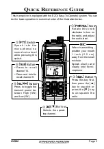 Предварительный просмотр 3 страницы Standard Horizon HX380 Owner'S Manual