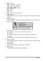 Предварительный просмотр 17 страницы Standard Horizon HX40 Owner'S Manual And User'S Manual