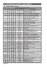 Предварительный просмотр 40 страницы Standard Horizon HX40 Owner'S Manual And User'S Manual