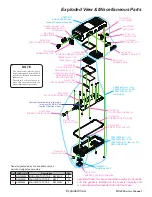 Preview for 3 page of Standard Horizon HX400 Service Manual