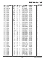 Preview for 20 page of Standard Horizon HX400 Service Manual